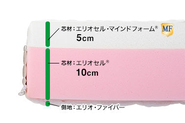 マットレス 高反発 マニフレックス モデルローマ