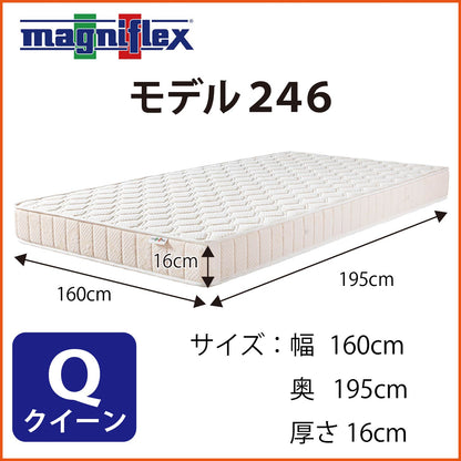 マットレス 高反発 マニフレックス NEW モデル246 SKY 腰痛 硬め