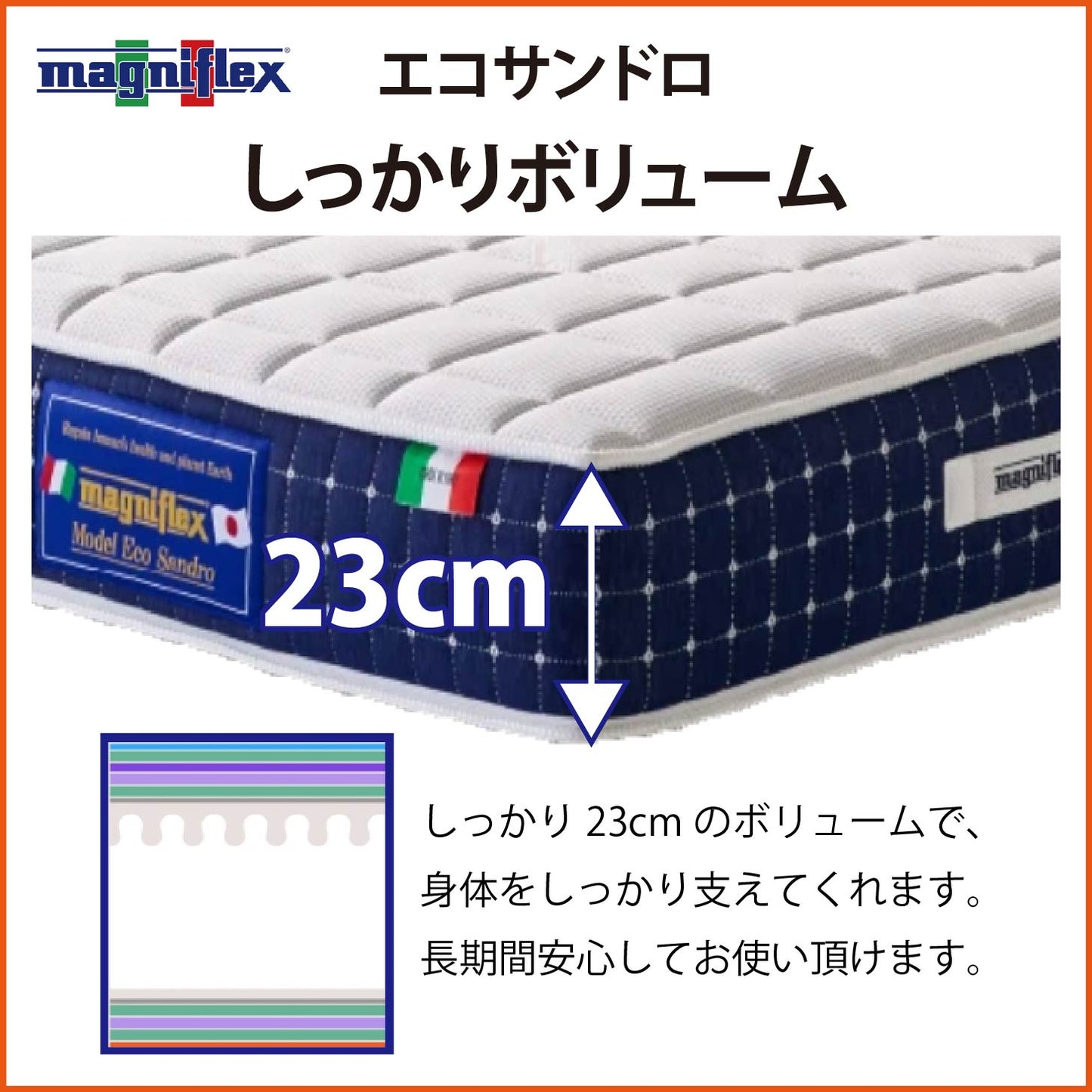マットレス 高反発 マニフレックス エコサンドロ