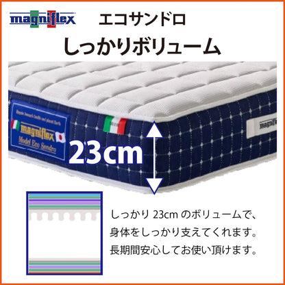 マットレス 高反発 マニフレックス エコサンドロ