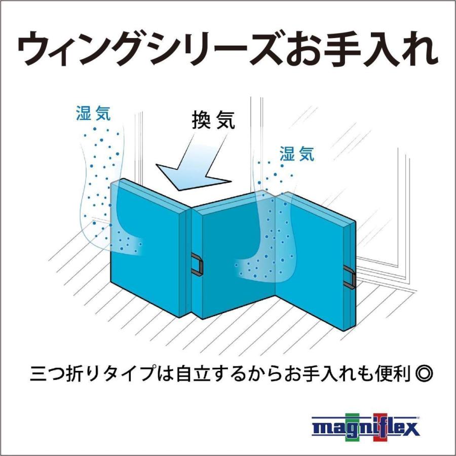 マットレス 三つ折り 高反発 マニフレックス DDウィング メッシュウイングシリーズ最高峰モデル 腰痛