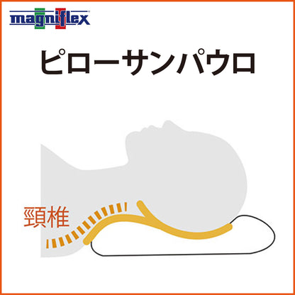 枕 低い枕 高反発 マニフレックス NEW ピローサンパウロ コンパクト