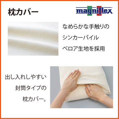 枕 低い枕 高反発 マニフレックス NEW ピローサンパウロ コンパクト