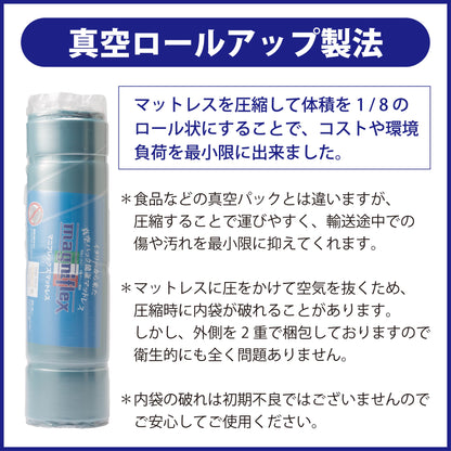 マットレス 高反発 マニフレックス オクラホマ