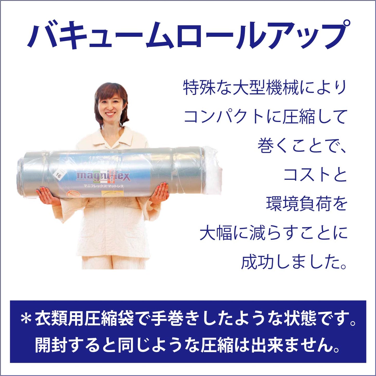 マットレス 三つ折り 高反発 マニフレックス メッシュウィング 硬め 腰痛 メッシュウイング