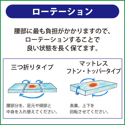 マットレス 高反発 マニフレックス オクラホマ