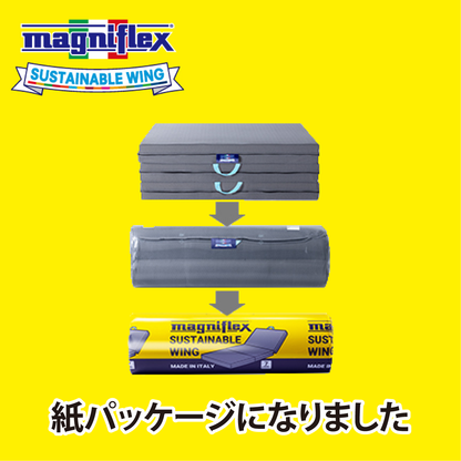 マットレス 三つ折り 高反発 マニフレックス サステナブルウィング